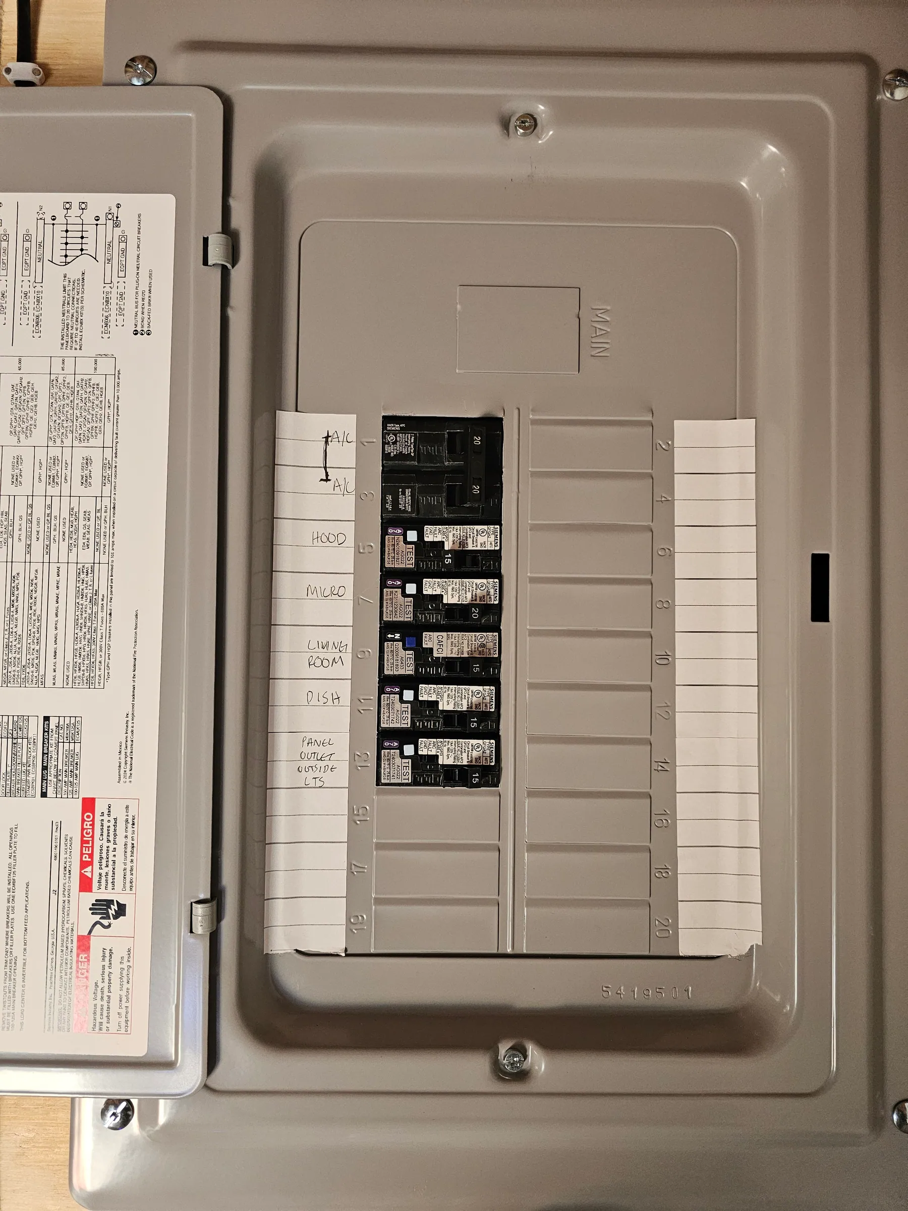Panel Upgrades
